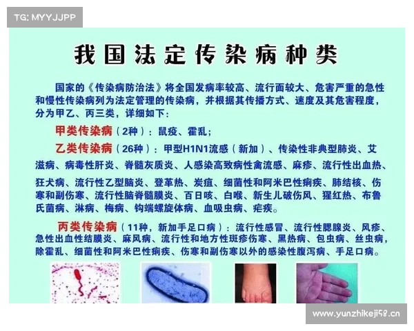 甲类传染病:鉴别诊断与治疗要点 甲类传染病:鉴别诊断与治疗要点