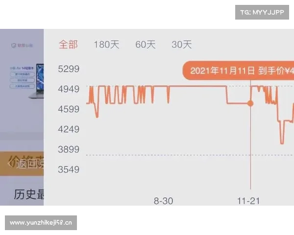 笔记本电脑游戏盒下单攻略 笔记本电脑游戏盒下单攻略