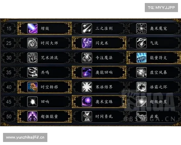 魔兽9.0:装备之道 魔兽9.0:装备之道